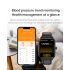 Smartklokke ET540 m/EKG, Blodsukker, Blodtrykk, Blodoksygen, Hjertefrekvens & Fitness Tracker for Kvinner