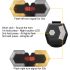 CarryBright CBX4 sykkelblinklys med horn vanntett USB-lading sykkellys foran baklys sykkelutstyr LED