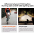 CYCLAMI CY200 Smart bremsesensor LED sykkellys for sikker sykkelsikkerhet vanntett IPX6 høy synlighet