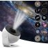 Nattlys Galaxy Projector 360° Roter Planterarium Lampe Beroligende Atmosfære Barnevennlig Fantasirik Gaveidé
