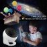 Nattlys Galaxy Projector 360° Roter Planterarium Lampe Beroligende Atmosfære Barnevennlig Fantasirik Gaveidé