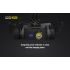 Nitecore HC60 LED oppladbar hodelykt 1000 lumen for utendørs belysning med robust design og lang batteritid