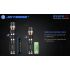 JETBeam JET-RRT01 XP-L EDC lommelykt 950 lumen lyssterk LED belysning lang batterilevetid opptil 80 timer
