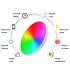 Oppdag 24W Tuya Zigbee Smart Taklampe for moderne belysning med Alexa-stemmekontroll og energibesparende LED