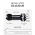 TOSEEK MTB sykkelstyrstamme lettvekt karbon aluminium justerbar vinkel 28.6mm 31.8mm sykkeltilbehør