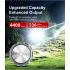 Klarus XT21X Pro kraftig LED lommelykt 4400 lumen oppladbar taktisk utstyr for camping og nødsituasjoner
