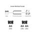 Pure Sine Wave Inverter 2000W 3000W 4000W med Ren Sinusbølge Teknologi og LED Display Omformer for Hjem Backup