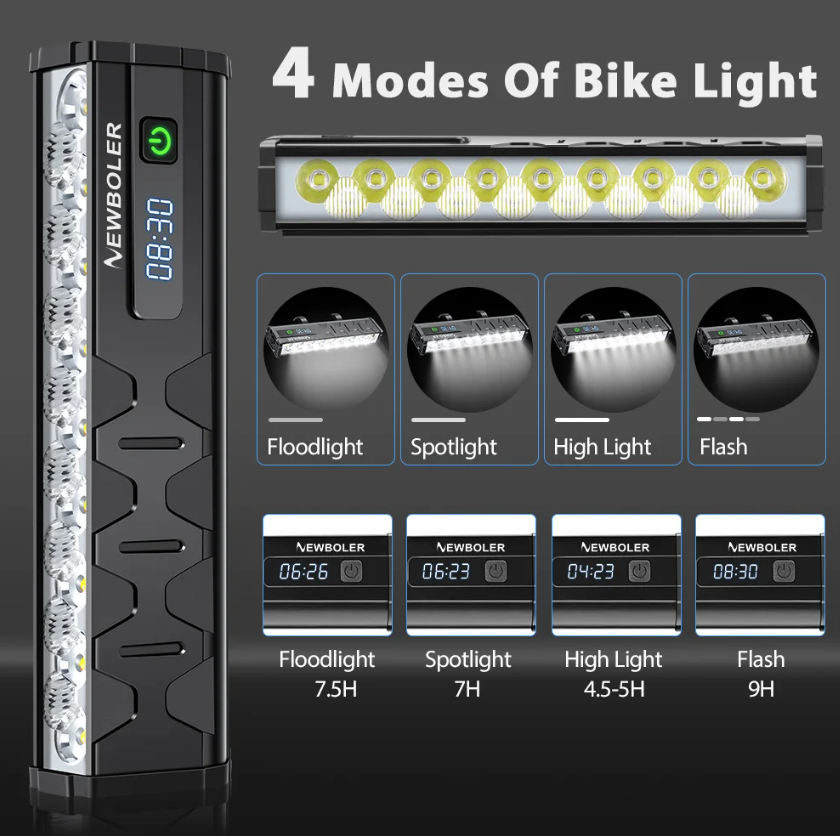 NITEBEAM 10 000 lumen ultralyssterk sykkellykt foran, vanntett, USB-lading for MTB- og landeveissykling – sikkerhet