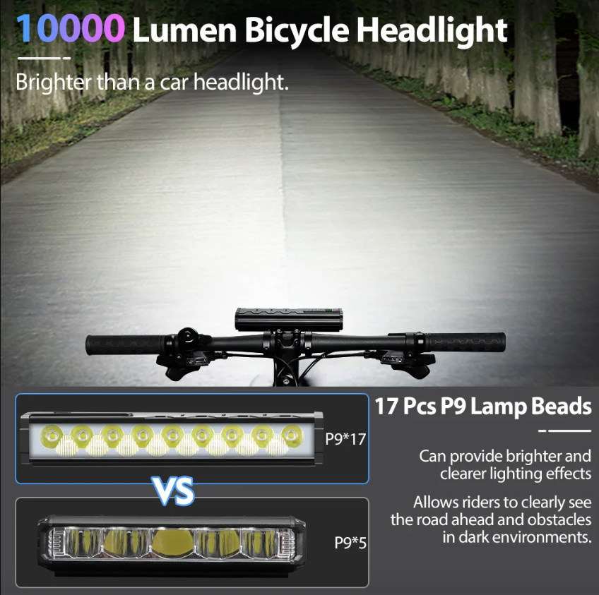 NITEBEAM 10 000 lumen ultralyssterk sykkellykt foran, vanntett, USB-lading for MTB- og landeveissykling – sikkerhet