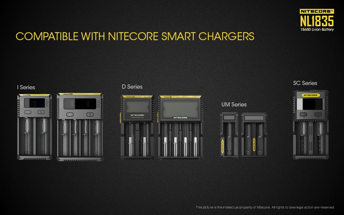Nitecore 18650 NL1835 3500mAh Li-ion oppladbart batteri for langvarig strøm og pålitelig ytelse