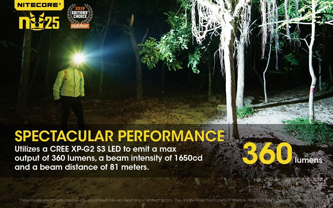 Nitecore NU25 XP-G2 S3 LED oppladbar hodelykt 360 lumen lettvekts eventyrtilbehør utendørsbelysning