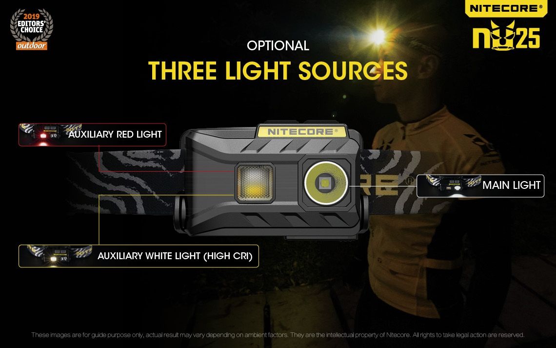 Nitecore NU25 XP-G2 S3 LED oppladbar hodelykt 360 lumen lettvekts eventyrtilbehør utendørsbelysning