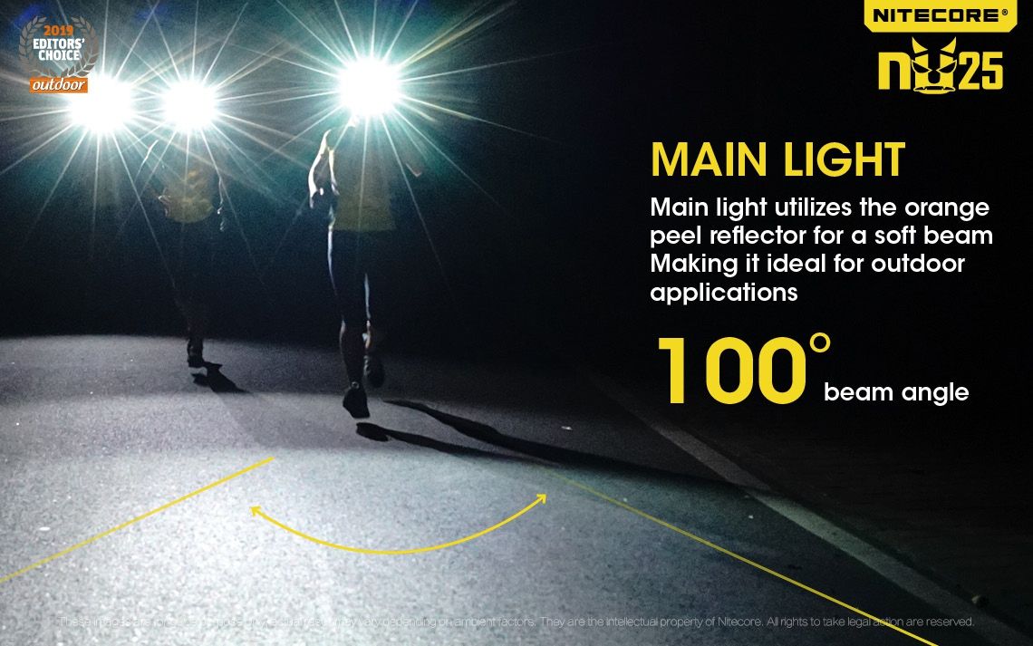 Nitecore NU25 XP-G2 S3 LED oppladbar hodelykt 360 lumen lettvekts eventyrtilbehør utendørsbelysning