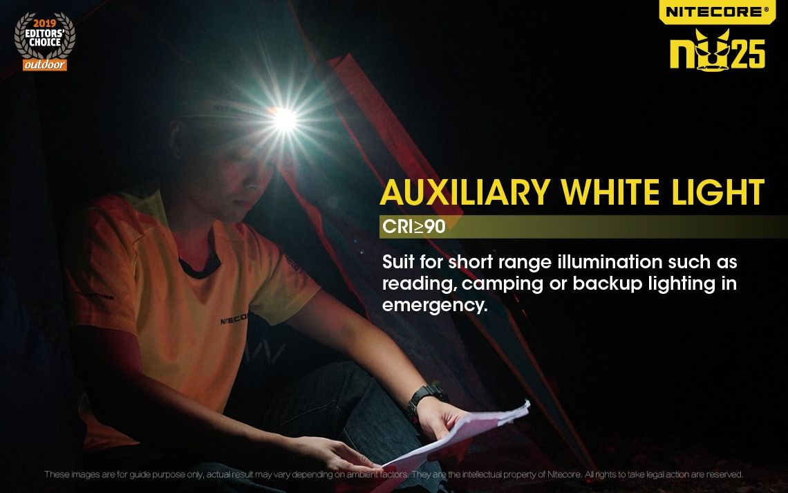 Nitecore NU25 XP-G2 S3 LED oppladbar hodelykt 360 lumen lettvekts eventyrtilbehør utendørsbelysning