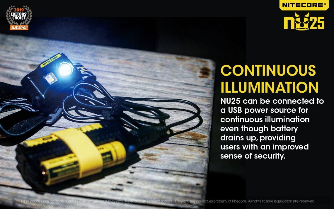 Nitecore NU25 XP-G2 S3 LED oppladbar hodelykt 360 lumen lettvekts eventyrtilbehør utendørsbelysning