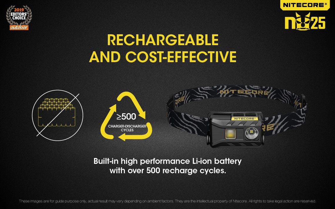Nitecore NU25 XP-G2 S3 LED oppladbar hodelykt 360 lumen lettvekts eventyrtilbehør utendørsbelysning