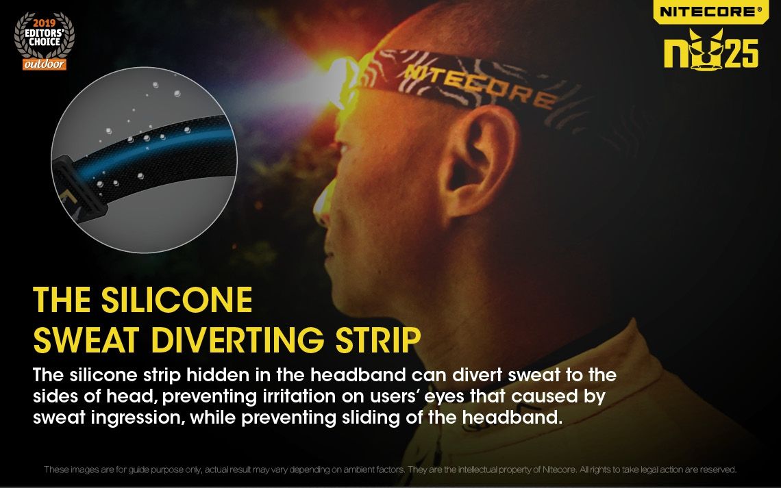 Nitecore NU25 XP-G2 S3 LED oppladbar hodelykt 360 lumen lettvekts eventyrtilbehør utendørsbelysning