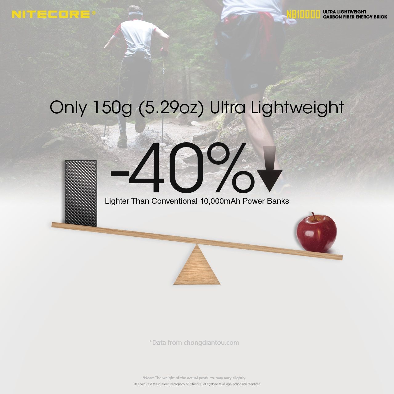 NITECORE NB10000 QC Dobbel port USB-C 10000mAh Powerbank Lettvekts hurtiglading