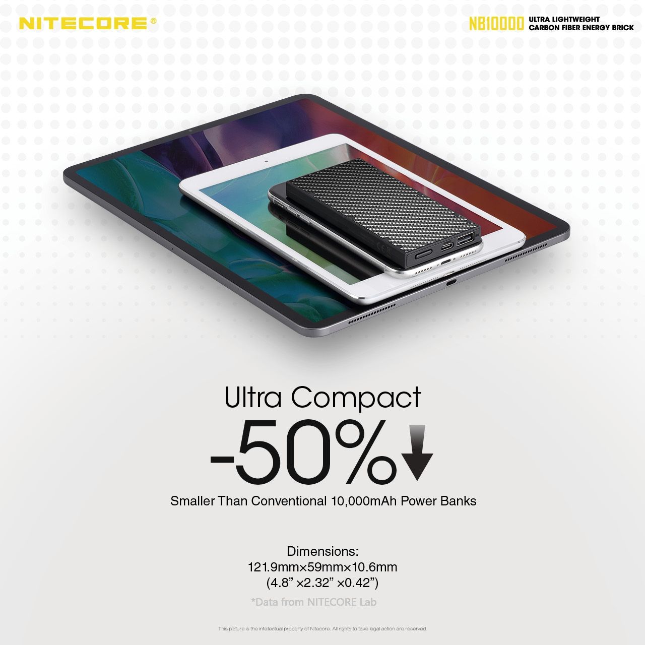 NITECORE NB10000 QC Dobbel port USB-C 10000mAh Powerbank Lettvekts hurtiglading