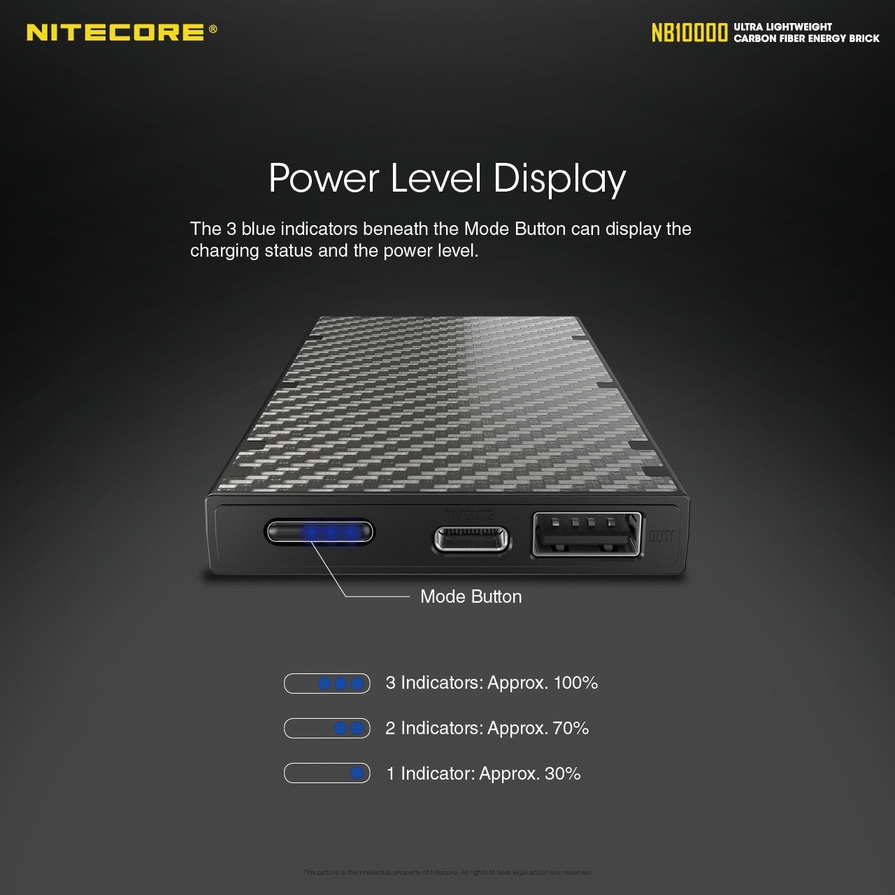 NITECORE NB10000 QC Dobbel port USB-C 10000mAh Powerbank Lettvekts hurtiglading
