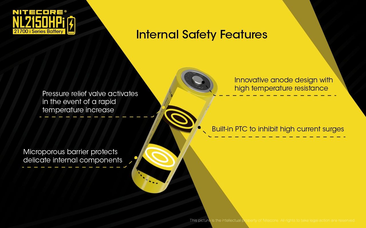 NITECORE NL2150HPI 5000mAh 3.6V 18Wh 21700 Li-ion oppladbart batteri høy ytelse for lommelyktbatteri
