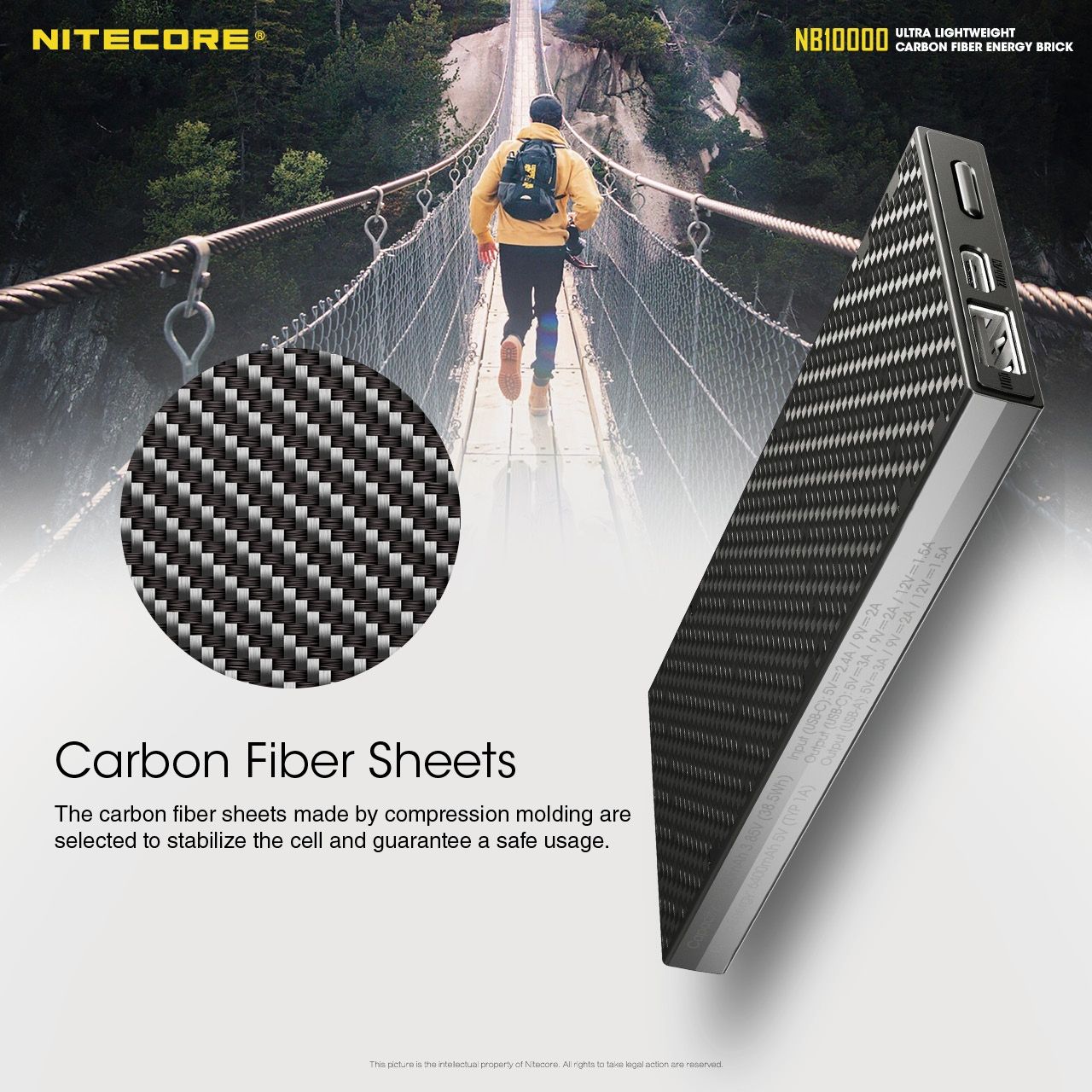 NITECORE NB10000 QC Dobbel port USB-C 10000mAh Powerbank Lettvekts hurtiglading