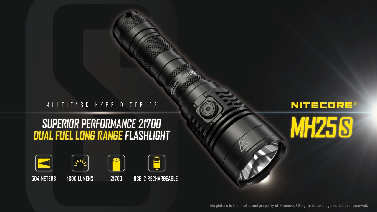 Nitecore MH25S Lommelykt 1800 Lumen USB-C Oppladbar LED Høy Lysstyrke for Utendørseventyr og Reparasjon