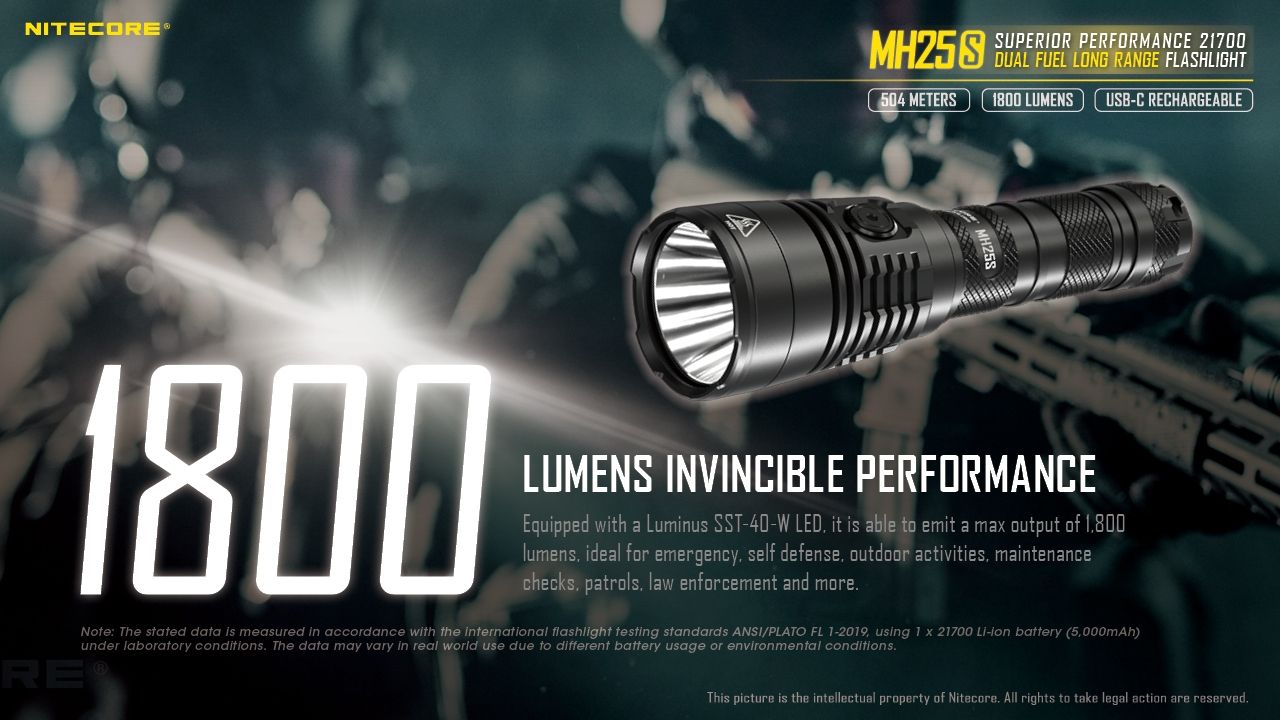 Nitecore MH25S Lommelykt 1800 Lumen USB-C Oppladbar LED Høy Lysstyrke for Utendørseventyr og Reparasjon