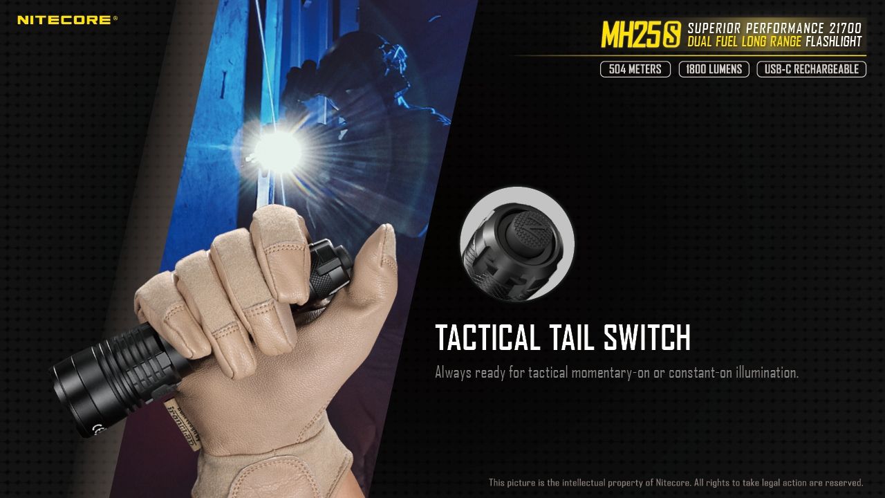 Nitecore MH25S Lommelykt 1800 Lumen USB-C Oppladbar LED Høy Lysstyrke for Utendørseventyr og Reparasjon