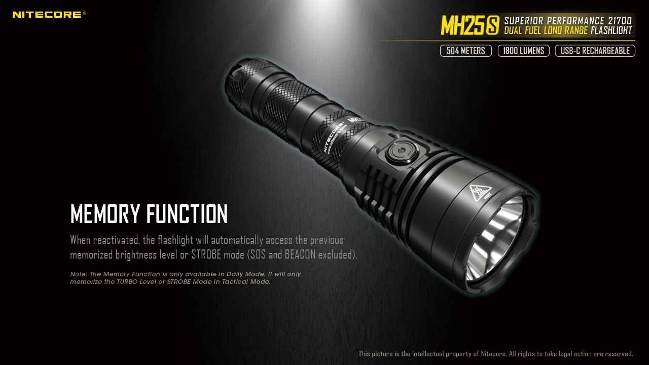Nitecore MH25S Lommelykt 1800 Lumen USB-C Oppladbar LED Høy Lysstyrke for Utendørseventyr og Reparasjon
