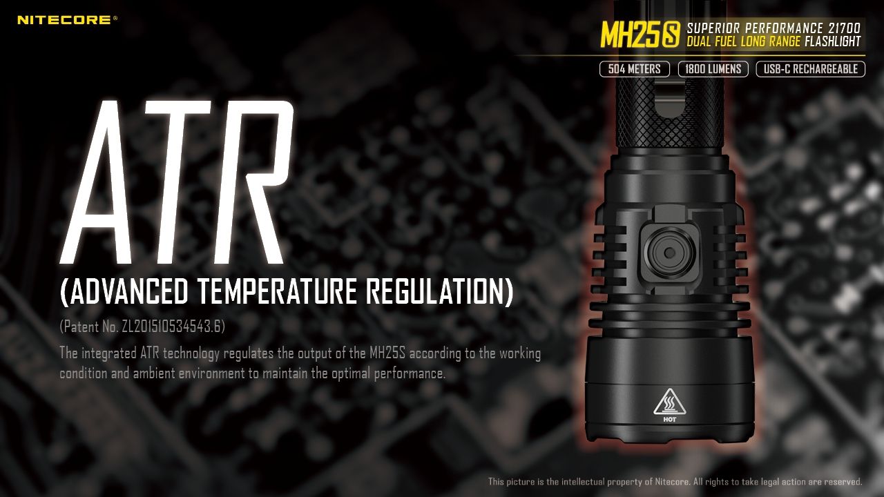 Nitecore MH25S Lommelykt 1800 Lumen USB-C Oppladbar LED Høy Lysstyrke for Utendørseventyr og Reparasjon