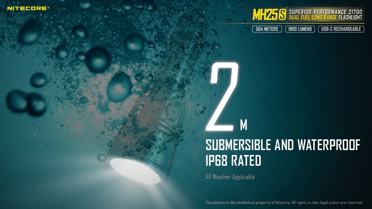Nitecore MH25S Lommelykt 1800 Lumen USB-C Oppladbar LED Høy Lysstyrke for Utendørseventyr og Reparasjon