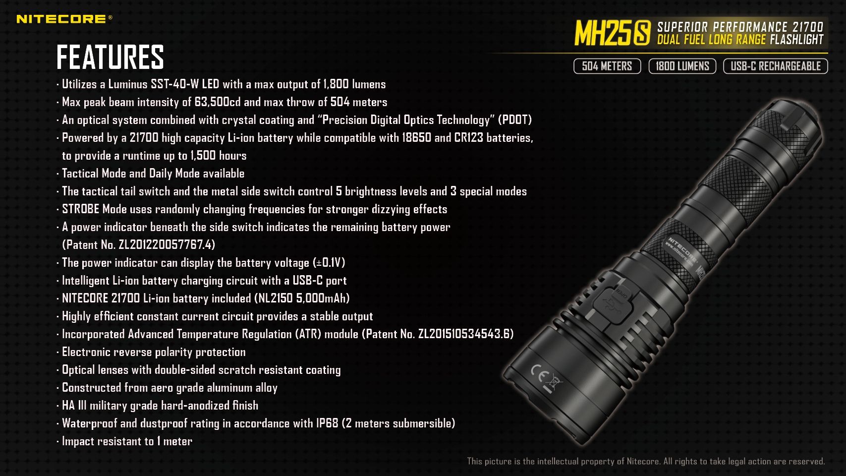 Nitecore MH25S Lommelykt 1800 Lumen USB-C Oppladbar LED Høy Lysstyrke for Utendørseventyr og Reparasjon