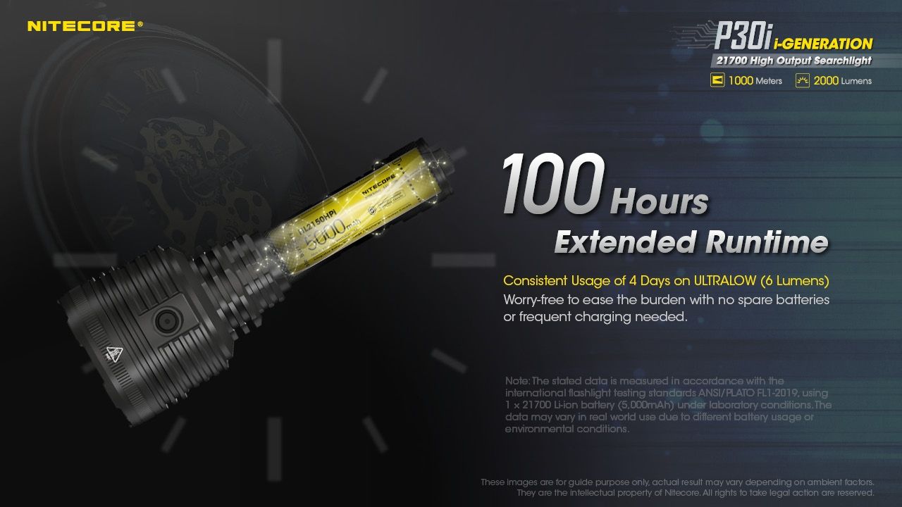 Utforsk Nitecore P30i taktisk lommelykt XHP35 HI LED 2000 lumen med 1000 meters stråle, robust utendørsbelysning