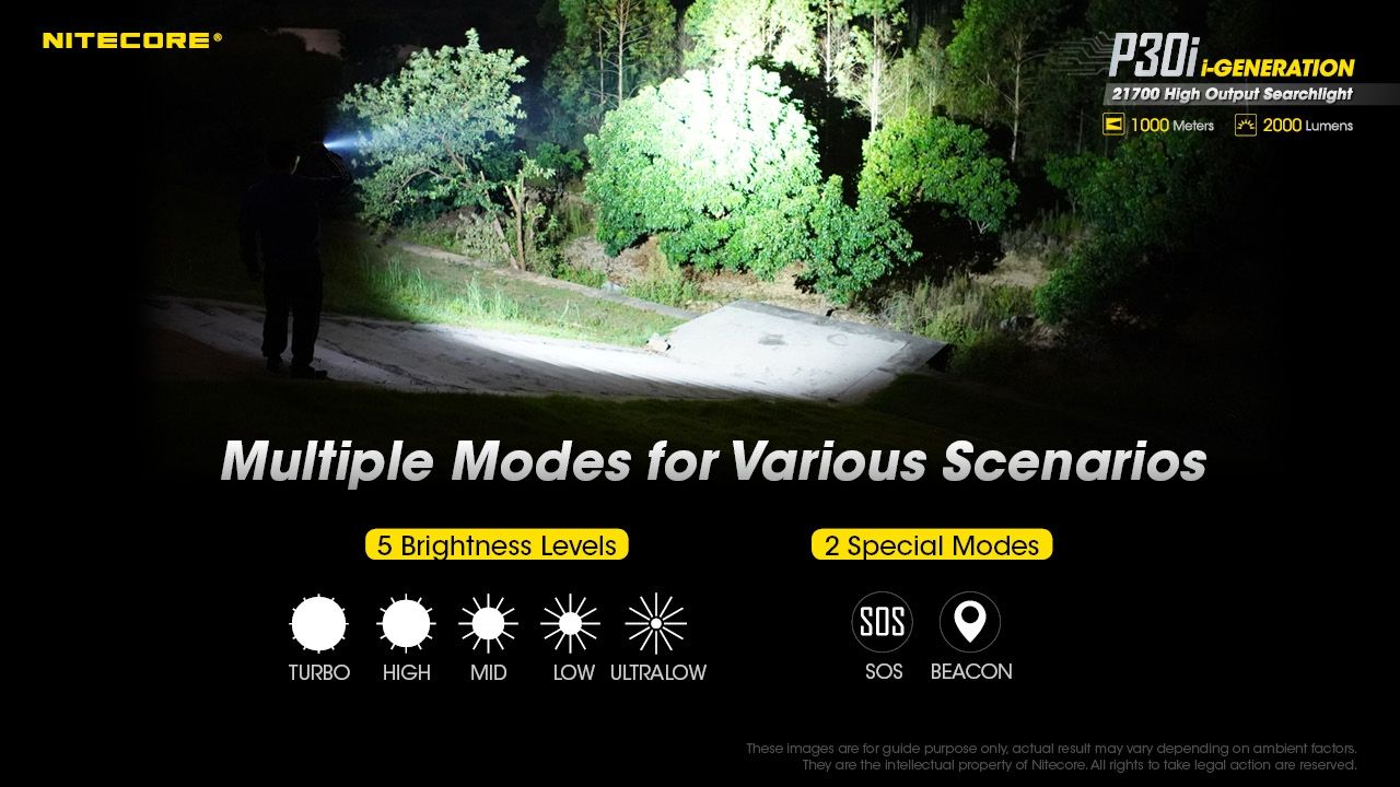 Utforsk Nitecore P30i taktisk lommelykt XHP35 HI LED 2000 lumen med 1000 meters stråle, robust utendørsbelysning