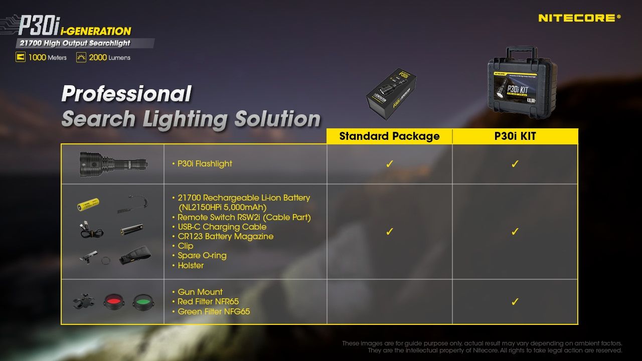 Utforsk Nitecore P30i taktisk lommelykt XHP35 HI LED 2000 lumen med 1000 meters stråle, robust utendørsbelysning