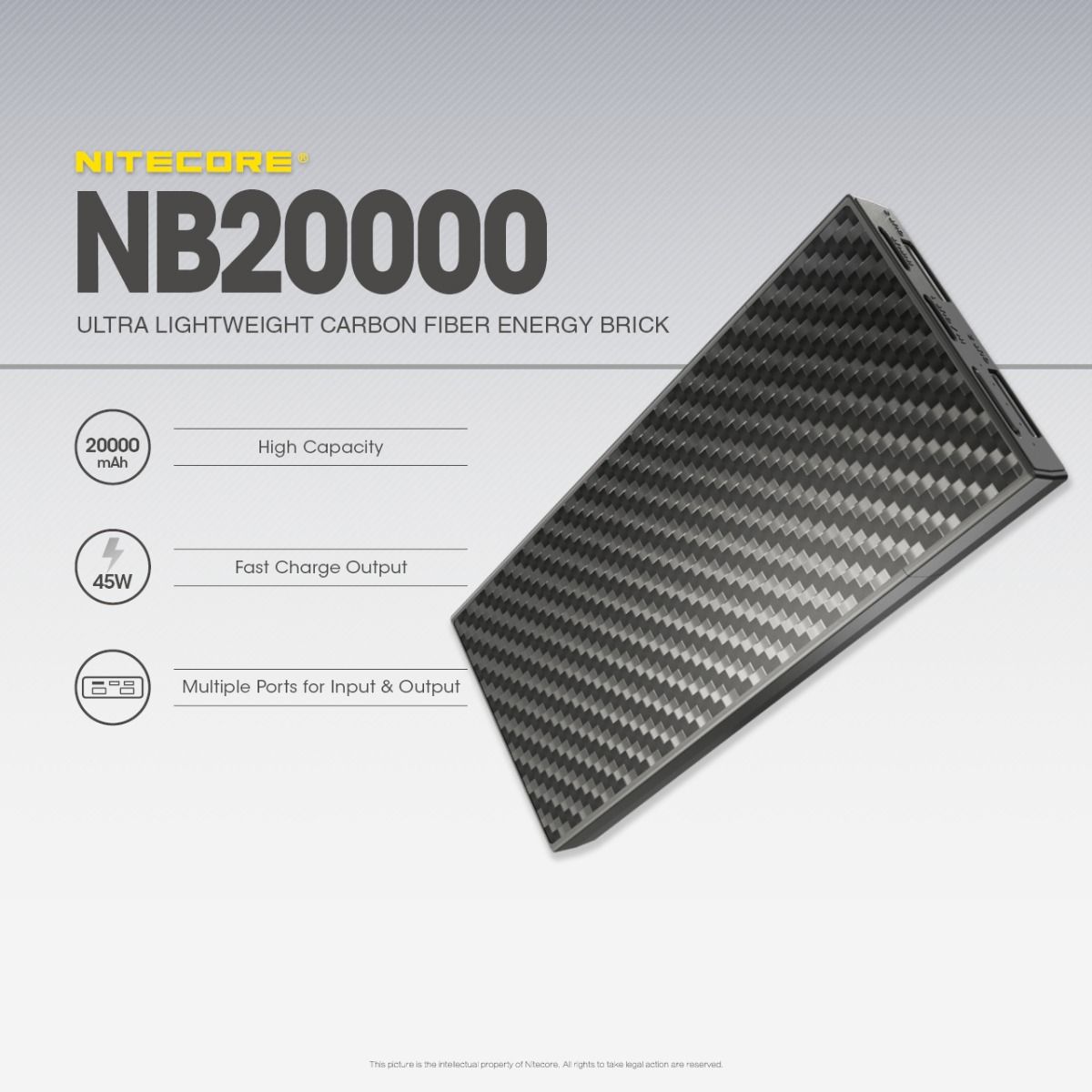 Nitecore NB20000 QC dobbel port 20000mAh powerbank lett hurtiglading USB USB-C smarttelefonlader