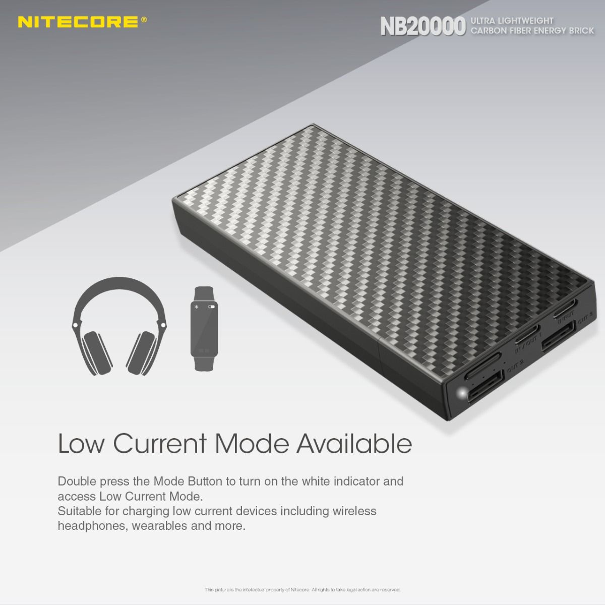 Nitecore NB20000 QC dobbel port 20000mAh powerbank lett hurtiglading USB USB-C smarttelefonlader