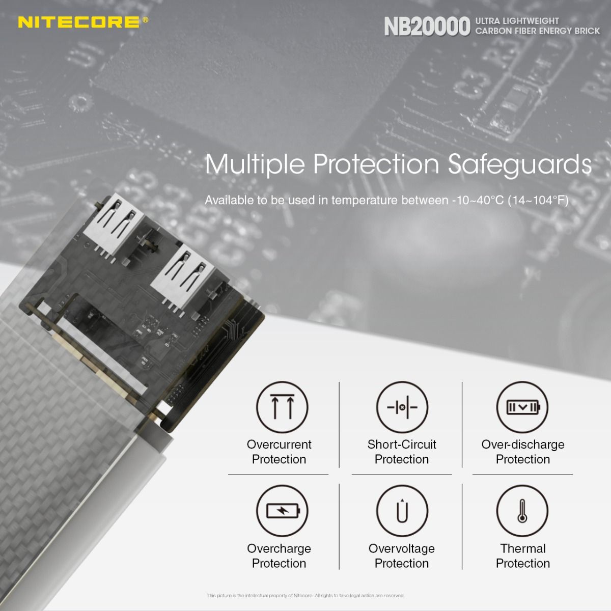 Nitecore NB20000 QC dobbel port 20000mAh powerbank lett hurtiglading USB USB-C smarttelefonlader