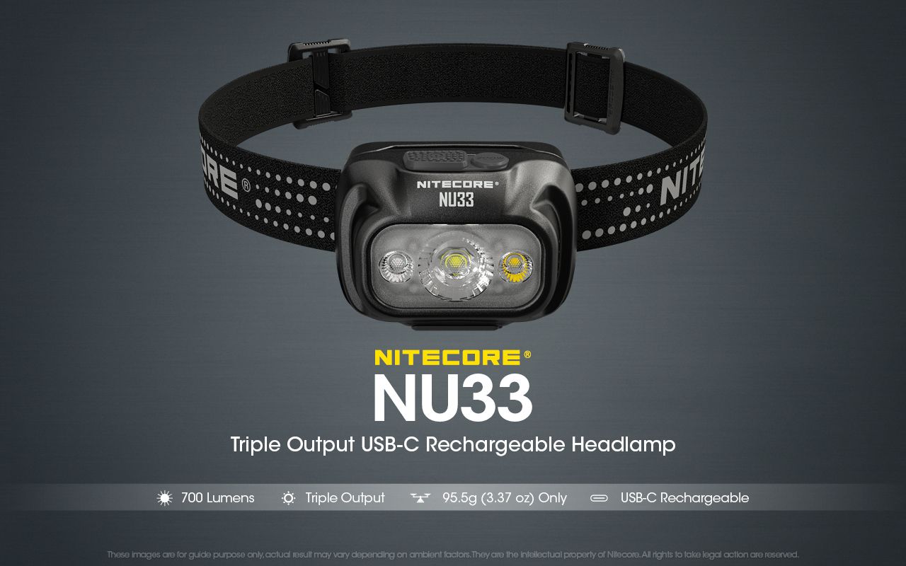 Nitecore NU33 USB-C oppladbar hodelykt 700LM lyssterk lett vanntett for camping fotturer gjør-det-selv-prosjekter