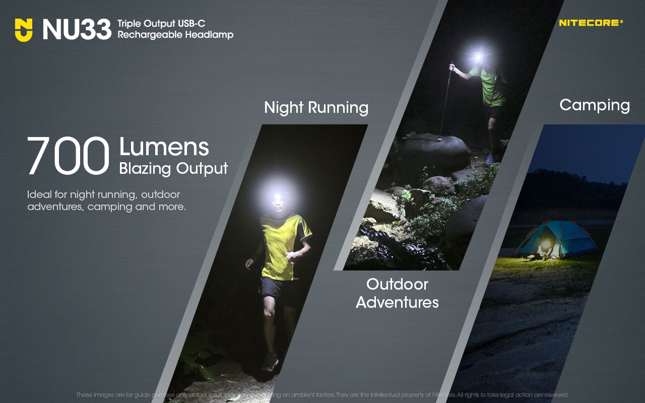 Nitecore NU33 USB-C oppladbar hodelykt 700LM lyssterk lett vanntett for camping fotturer gjør-det-selv-prosjekter