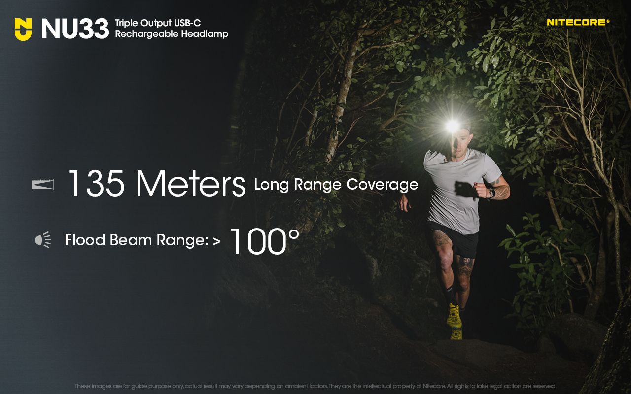 Nitecore NU33 USB-C oppladbar hodelykt 700LM lyssterk lett vanntett for camping fotturer gjør-det-selv-prosjekter
