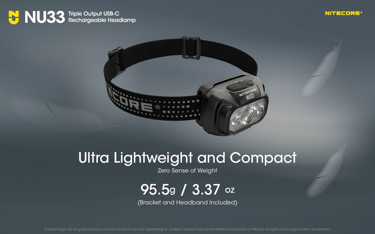 Nitecore NU33 USB-C oppladbar hodelykt 700LM lyssterk lett vanntett for camping fotturer gjør-det-selv-prosjekter