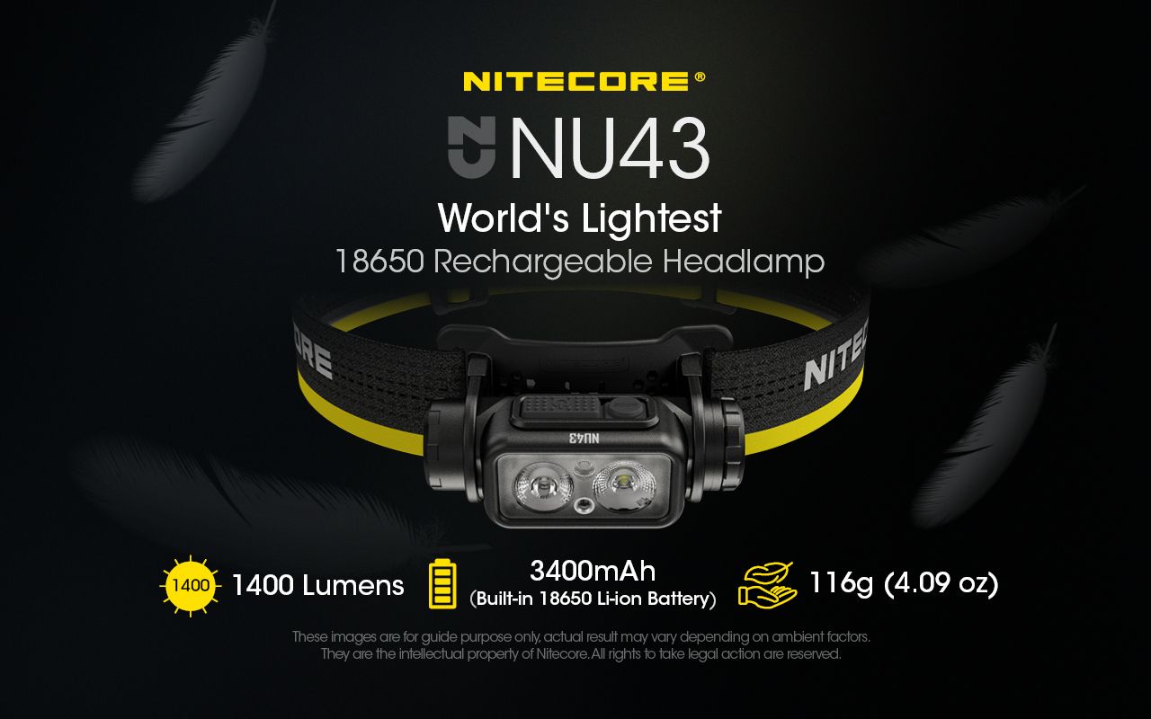 NITECORE NU43 Oppladbar Hodelykt 1400 Lumen Rødt Hvitt Lys Lang Batterilevetid Utendørs Campingutstyr