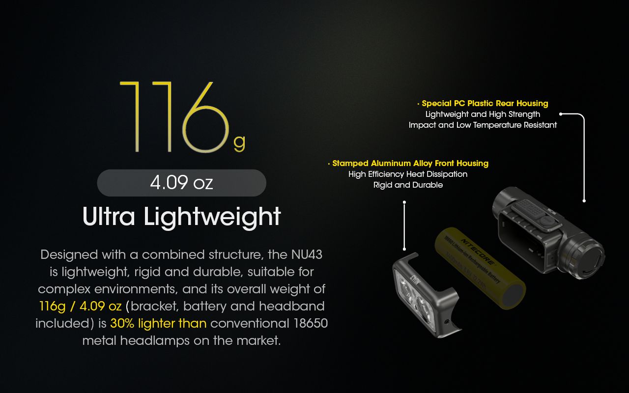 NITECORE NU43 Oppladbar Hodelykt 1400 Lumen Rødt Hvitt Lys Lang Batterilevetid Utendørs Campingutstyr