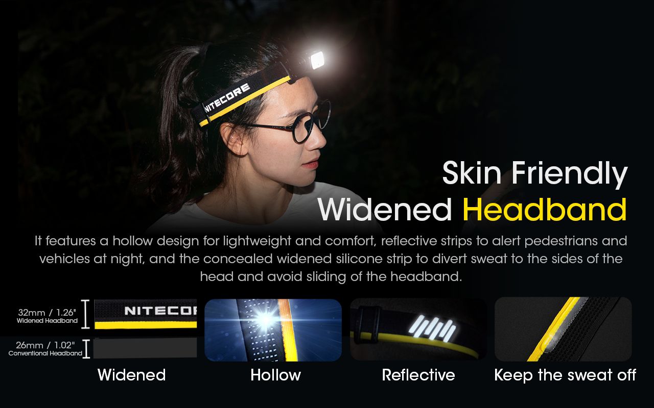 NITECORE NU43 Oppladbar Hodelykt 1400 Lumen Rødt Hvitt Lys Lang Batterilevetid Utendørs Campingutstyr
