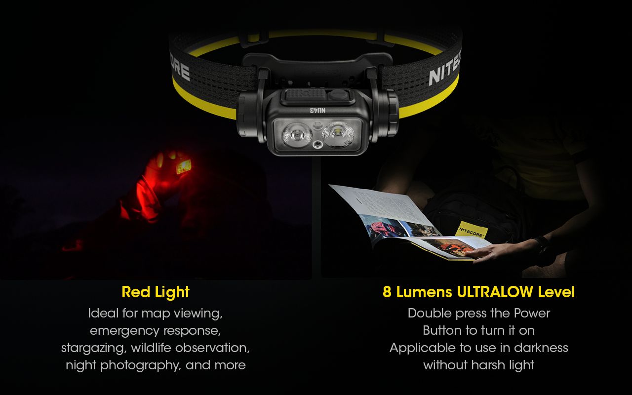 NITECORE NU43 Oppladbar Hodelykt 1400 Lumen Rødt Hvitt Lys Lang Batterilevetid Utendørs Campingutstyr