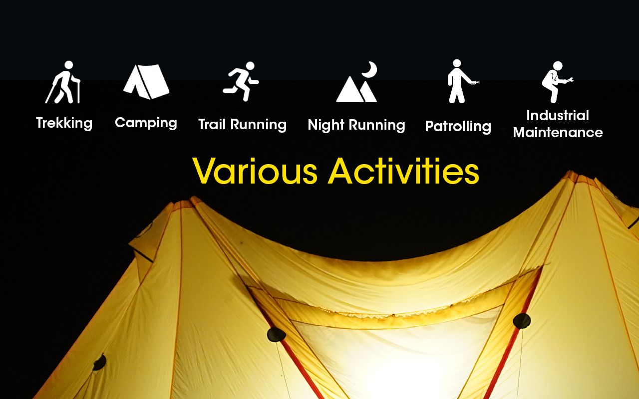 NITECORE NU43 Oppladbar Hodelykt 1400 Lumen Rødt Hvitt Lys Lang Batterilevetid Utendørs Campingutstyr
