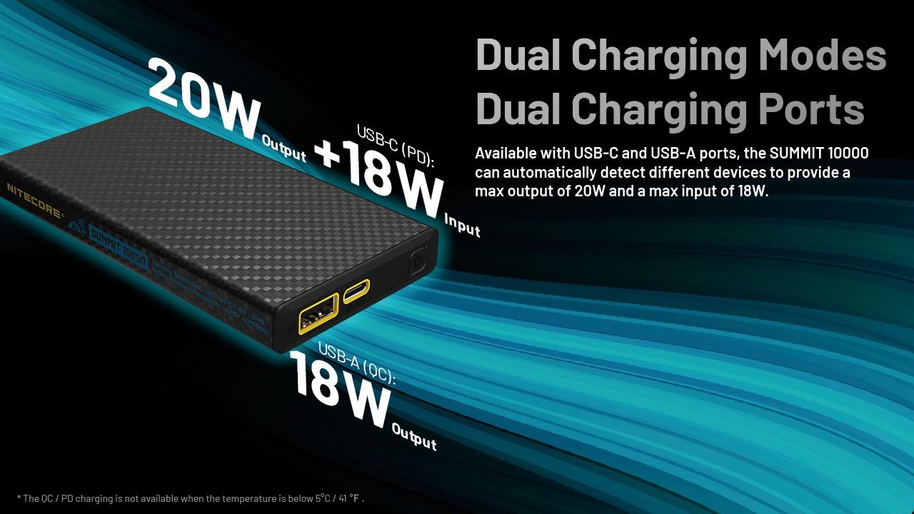 Nitecore Summit 10000 strømbank