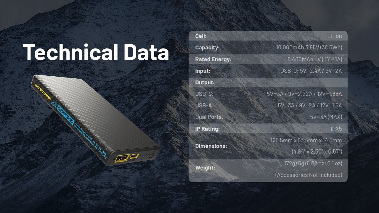 Nitecore Summit 10000 strømbank